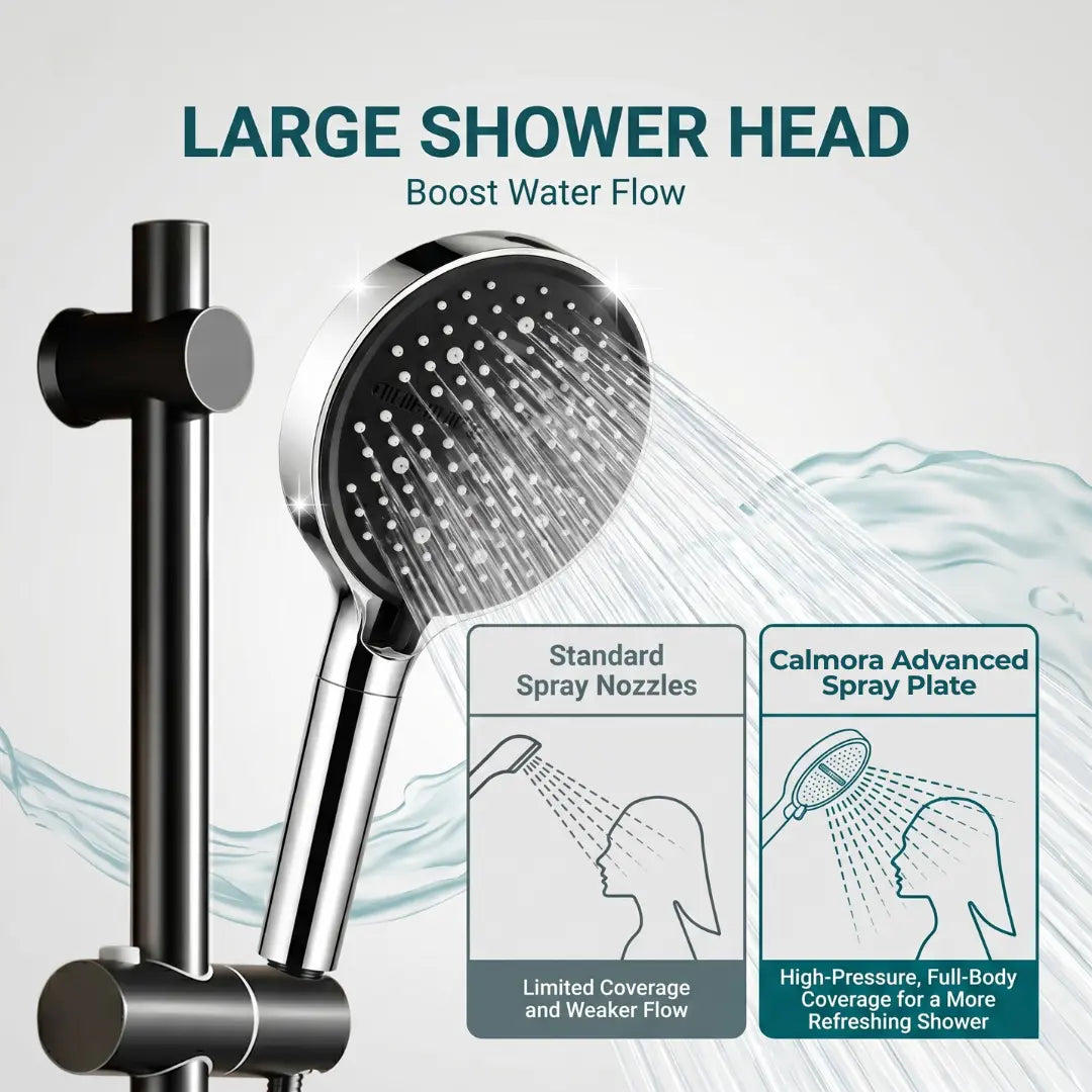 Calmora Shower Head